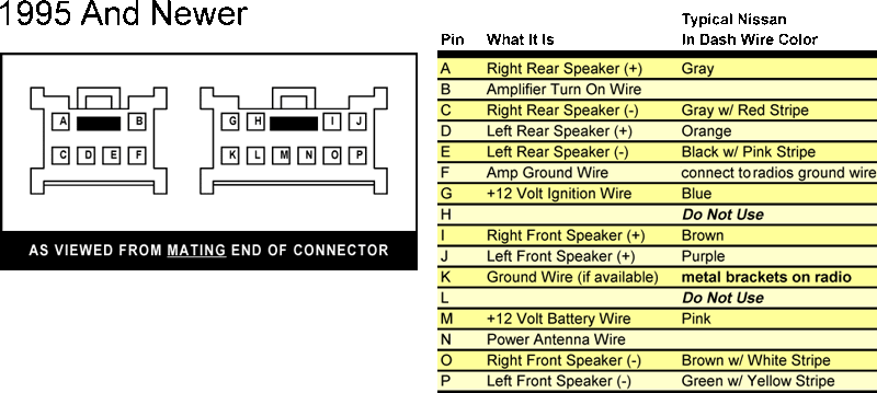 1998 Nissan micra wiring diagram #4