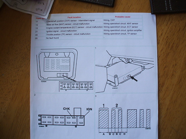 Nissan micra diagnostic codes #10