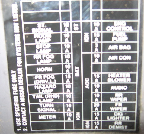 Nissan fuse box translation #3