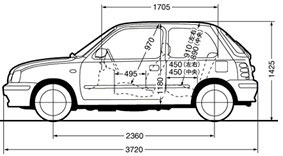 Nissan micra engine specifications #7