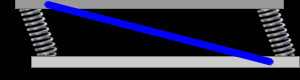 Panhard link (blue) when suspension is fully uncompressed and standard