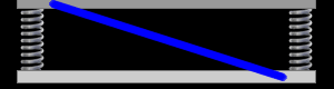 Panhard link (blue) when suspension is fully uncompressed and standard